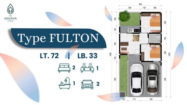 Denah Type FULTON - Anvaya Juanda.