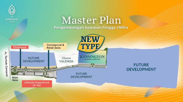 Master Plan Pengembangan Kawasan hingga 50 Hektare - Anvaya