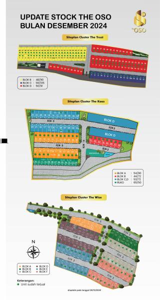 Update Stock All Cluster The Oso