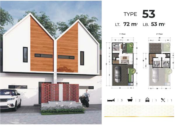 tipe 53-The Oso cluster The Kaes